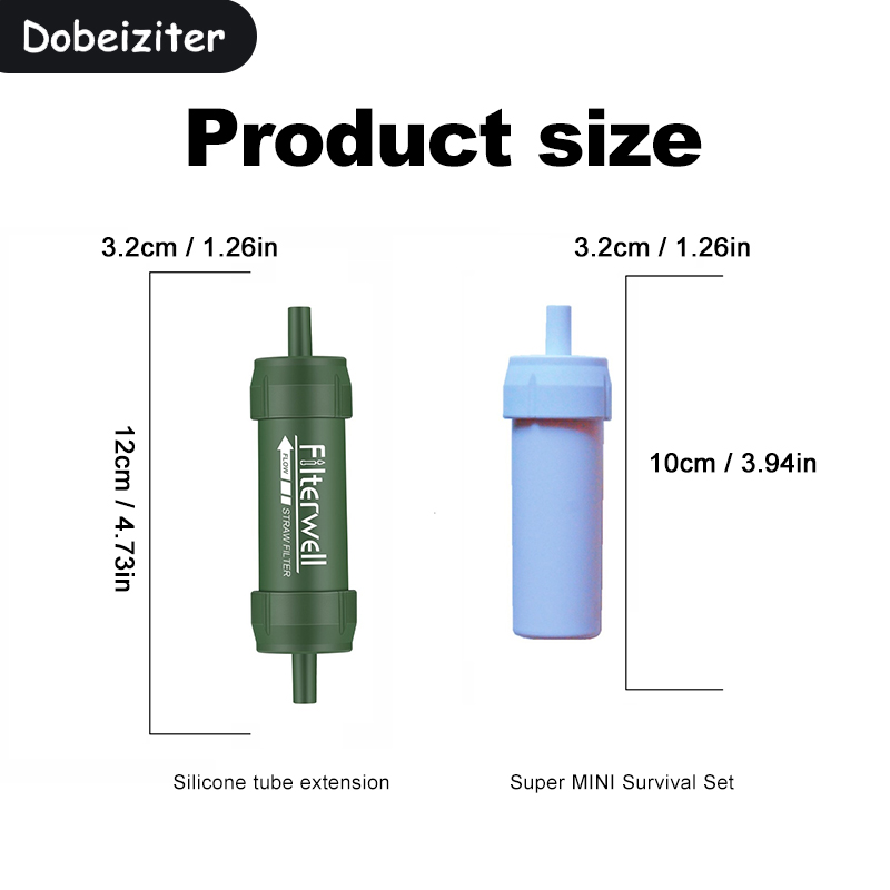 Mini Water Filter Straw Portab - огляд і ціна Water Purification Straw