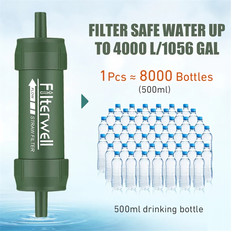 Outdoor Mini Water Filter Stra - огляд і ціна Water Purification Straw