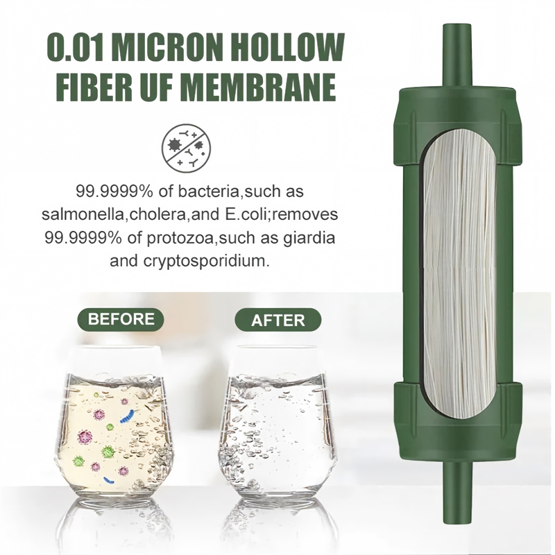 Outdoor Mini Water Filter Stra - огляд і ціна Water Purification Straw