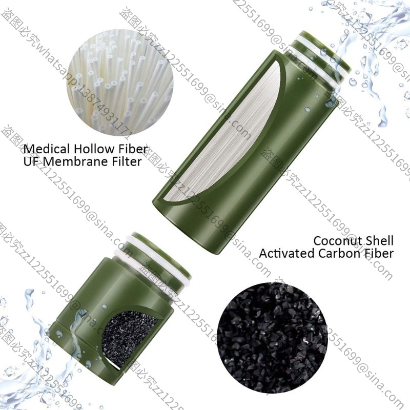 Suitable for Outdoor Water Pur - огляд і ціна Water Purification Straw
