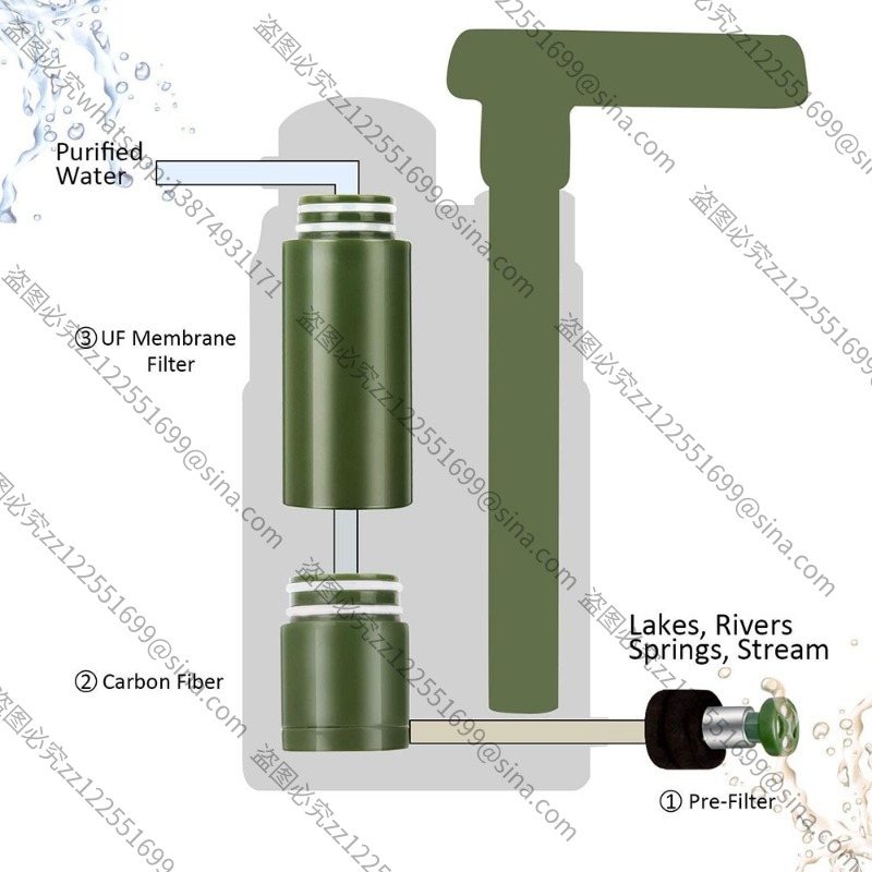 Suitable for Outdoor Water Pur - огляд і ціна Water Purification Straw
