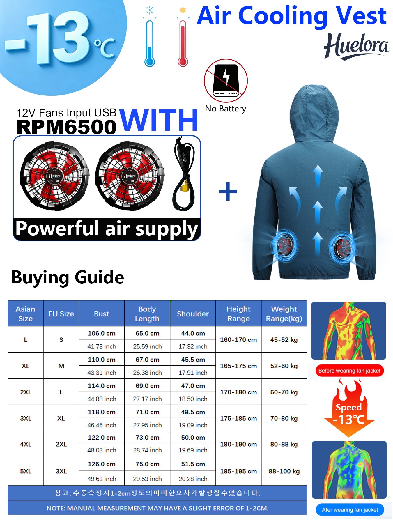 Men's Hooded USB Cooling Jacke - огляд і ціна Fishing Kit Compact