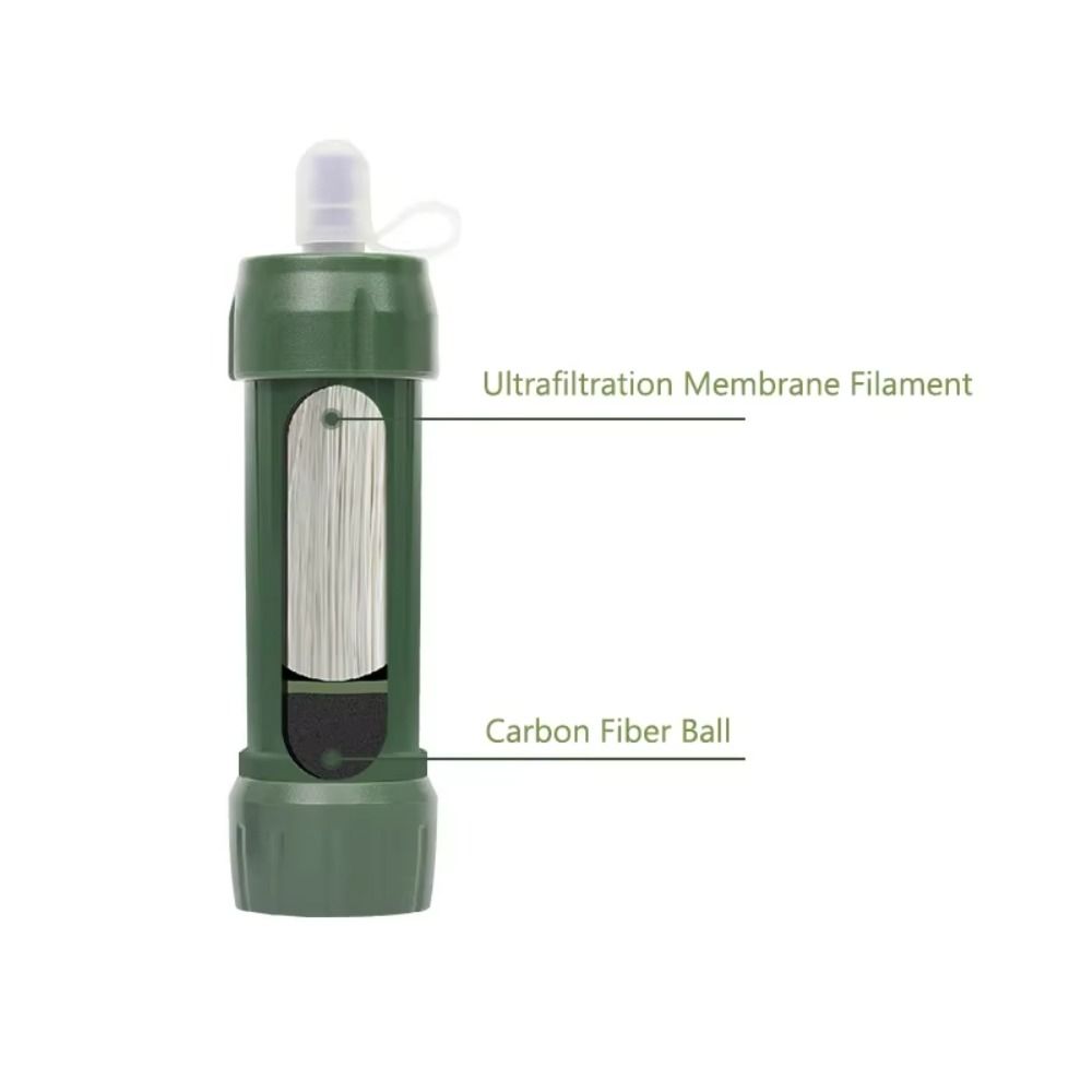Mini Mini Water Filter Straw S - огляд і ціна Water Purification Straw